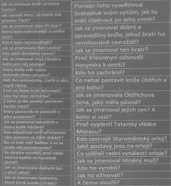 Test z českého jazyka, druhé období prvního stupně